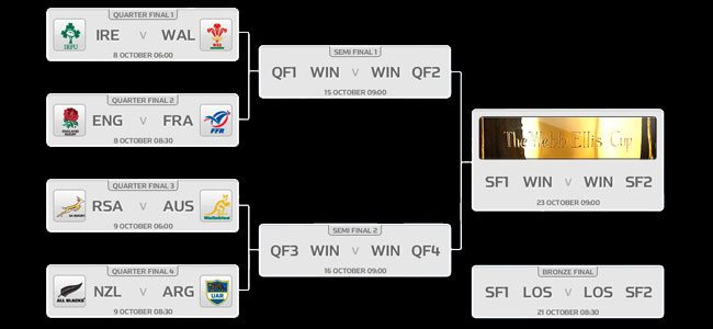 Knock-out-draw